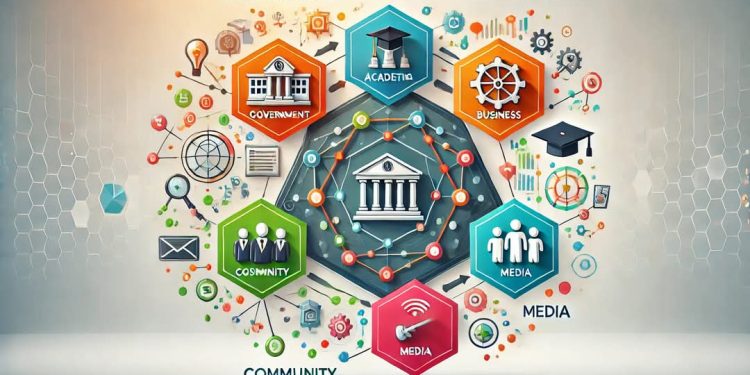 Pentahelix: Solusi Kolaboratif untuk Pembangunan Berkelanjutan