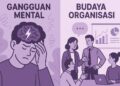 Gangguan Mental: Pengaruhnya Terhadap Kinerja, Hubungan Sosial, dan Budaya Organisasi